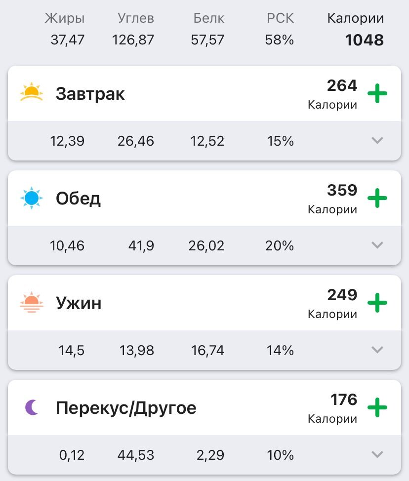 калории 