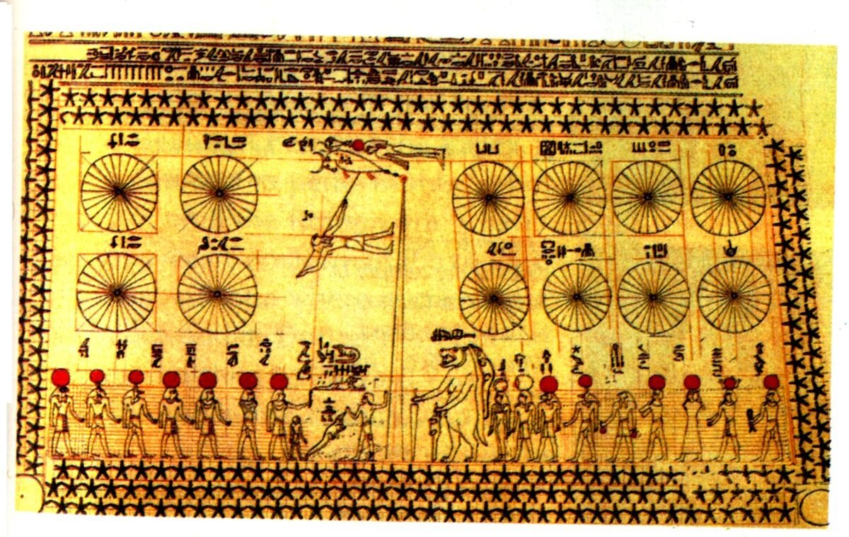 Древний египет древний народ египта. Доклад 3 класс про египет египет по окружающему миру. Египтяне рассказ. Доклад про древних египтян. Древний мир египет.