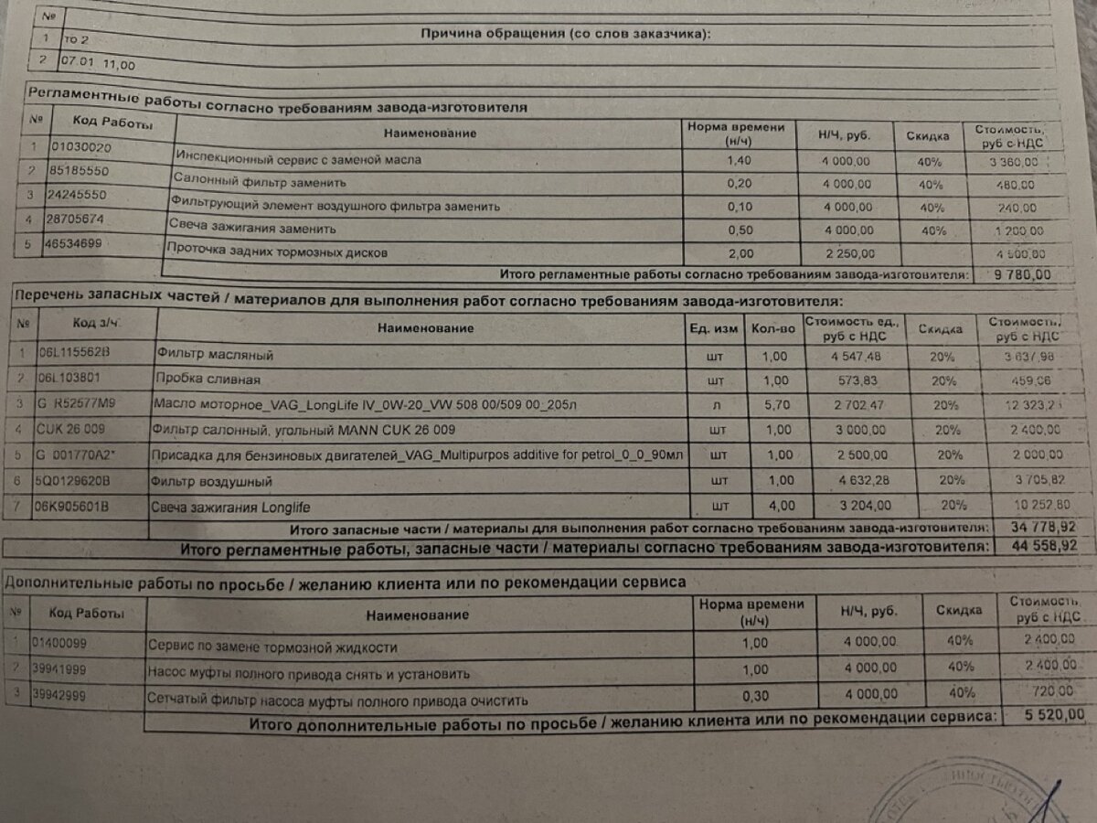 Список работ и цен 