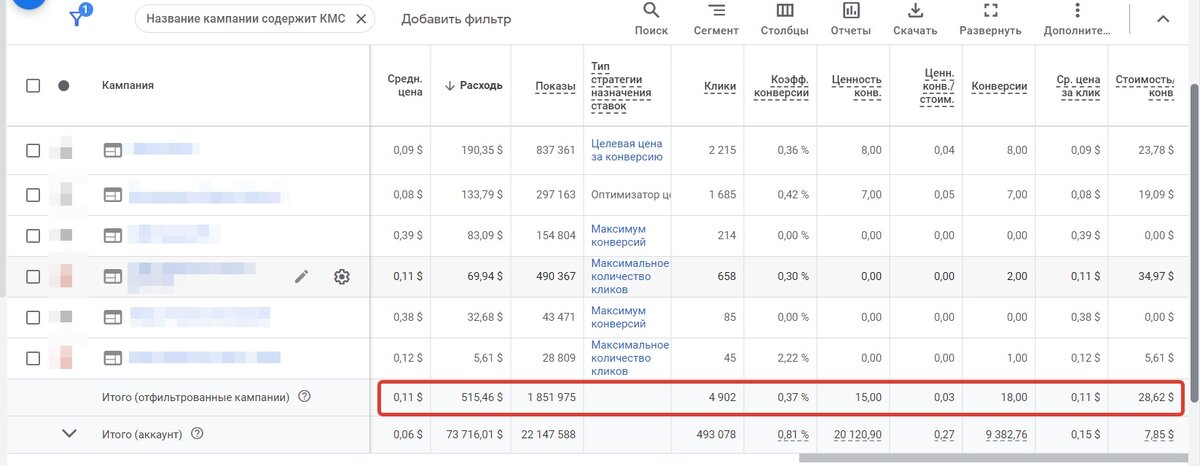 Пригон авто и мото из США, Кореи и Китая в РБ