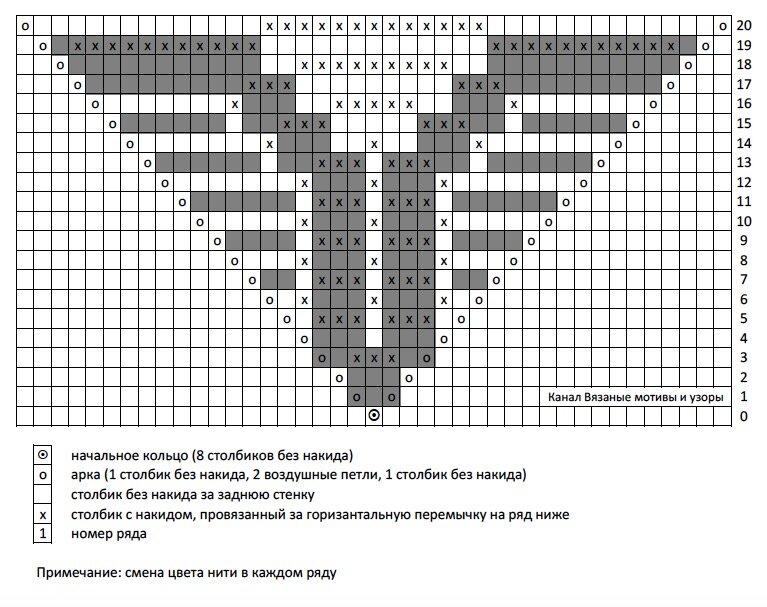 Узор из двух две схема
