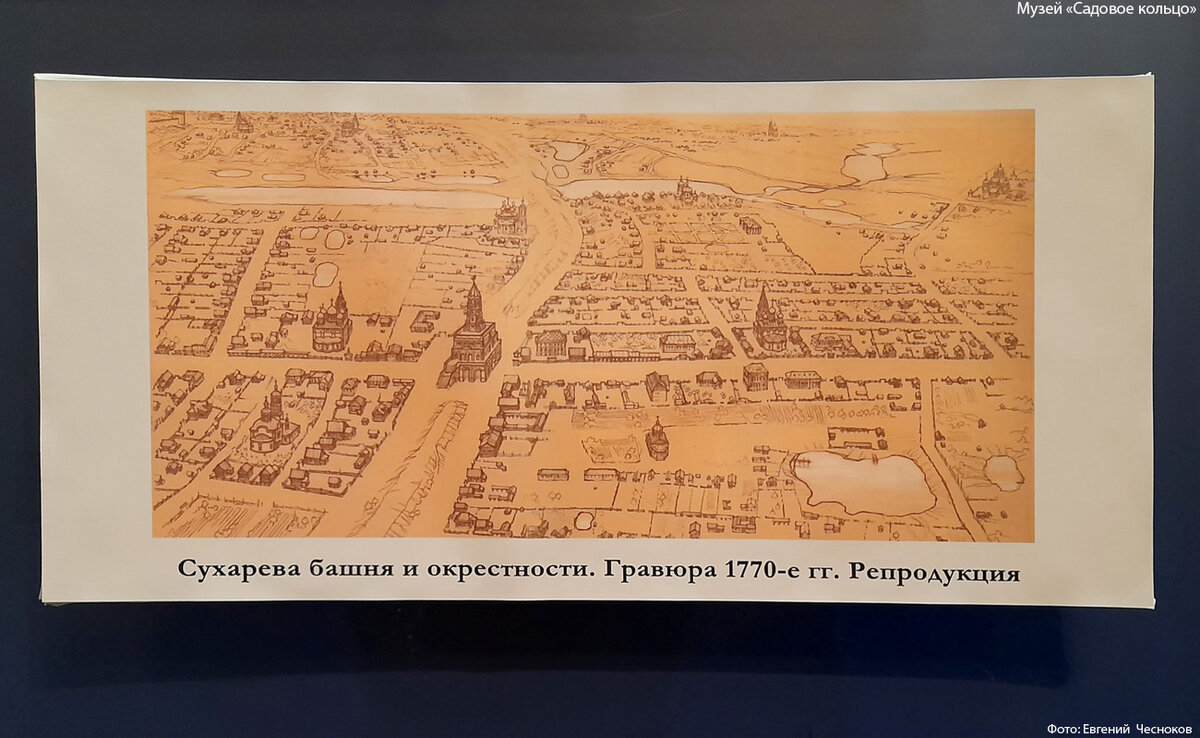 Город на память». 862. Москва Гиляровского. Сухаревка | Город на память |  Дзен