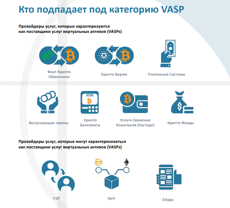 Виды VASP