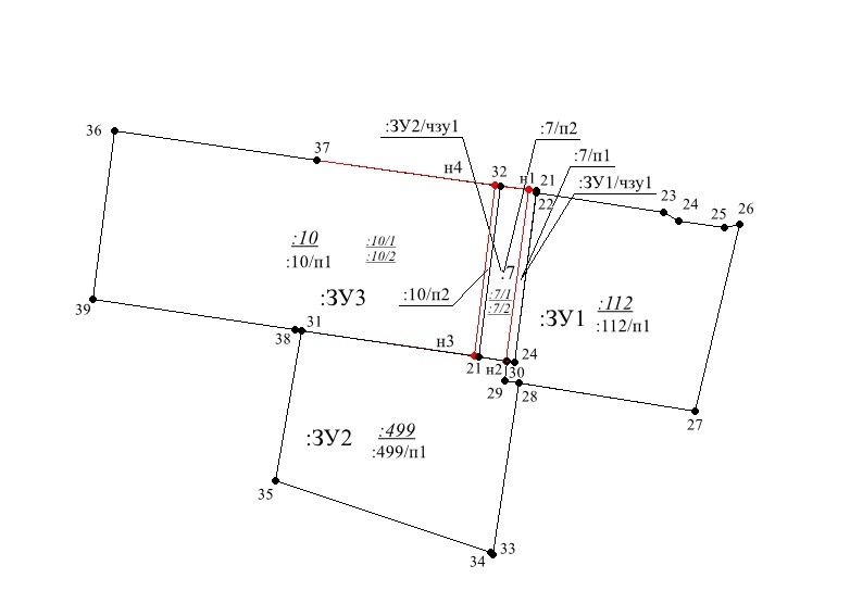 Схема перераспределения земельных участков, находящихся в частной собственности