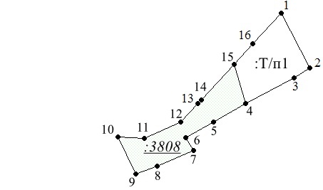 Схема перераспределения земельного участка с землями госсобственности (прирезка)