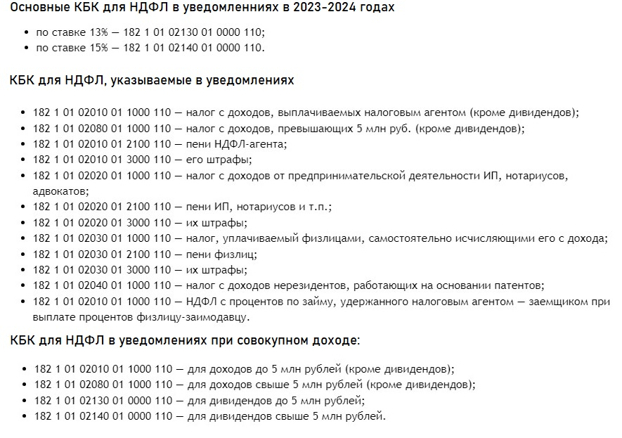 Период уведомления 2024. НДФЛ В 2024 году. Уведомление НДФЛ В 2024. Коды уведомлений по НДФЛ В 2024 году. Уведомление НДФЛ В 2024 году изменения.