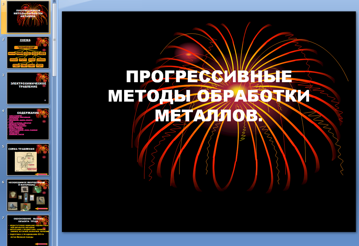 Предметы модули