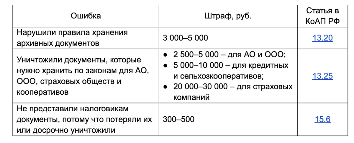 52 счет бухгалтерского учета