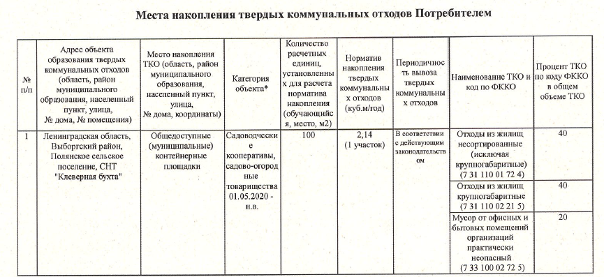срок отчетов по экологии. сроки сдачи отчетности в 2023 году. как сдавать отчеты за 2022. отчетность и сроки сдачи в 2020 году сроки. сроки сдачи отчетности в 2023 году.