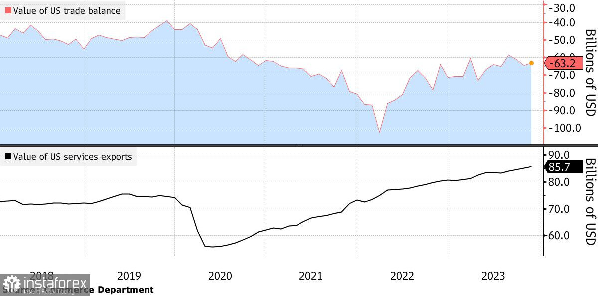 Синтез витамина pp. Дефицит б 3. Дефицит б 3. Дефицит б 3. Заболевание при избытке витамина рр.