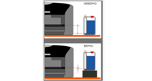 Балансировка СНПЧ