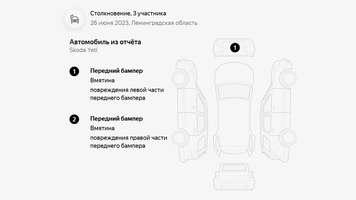 Skoda, которую продают то битой, то целой: о чём не рассказывает продавец |  Журнал Авто.ру | Дзен