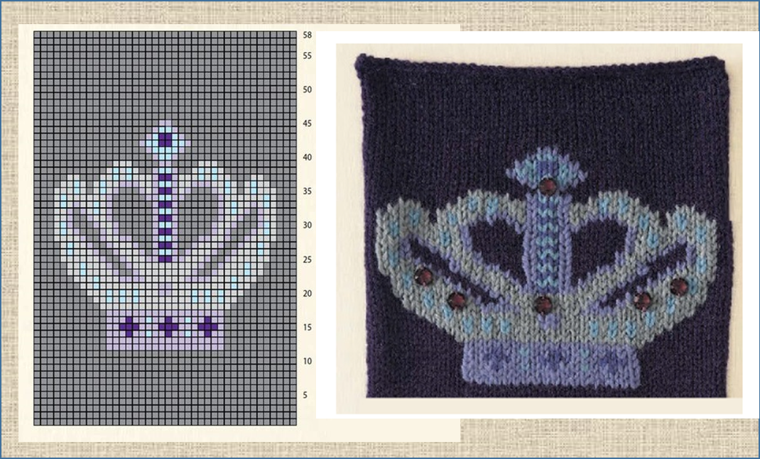 Схема жаккардового рисунка