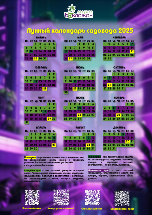 Лунный посевной календарь 2025