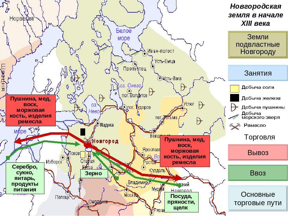 В новгород граница города. Торговля Новгородской Республики карта. Новгородская Республика карта 12-13 век торговля. Торговые пути на Руси 12 13 веков. Новгородское княжество карта 13 век схема.