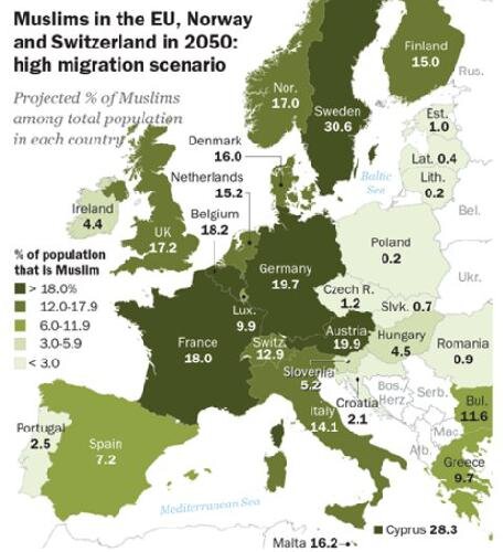 Население россии к 2050 году. Статистика редкости волос населения планеты. Численность населения мира к 2050 году. Население стран мира на 2022 год. Миграция населения.