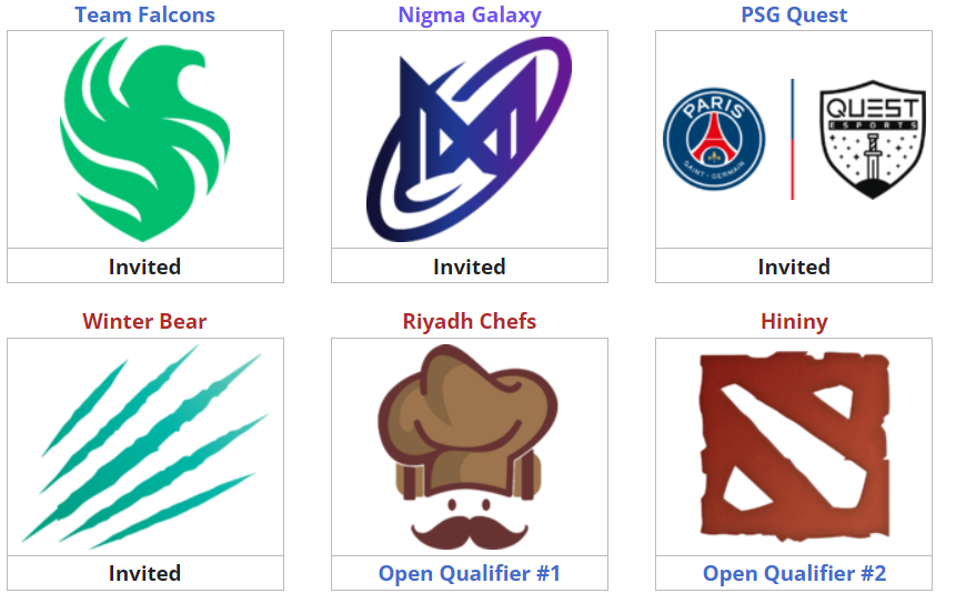     Участники закрытой квалификации к BetBoom Dacha Dubai 2024 для MENA