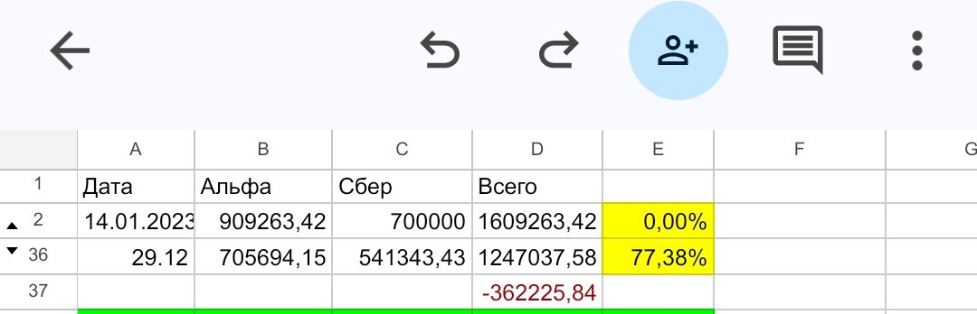 Общий долг стал меньше на 22% или 362тр