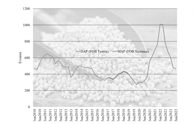 Тжс трудная жизненная. Социальный контракт тжс. Трудные ситуации примеры. Факторы возникновения трудной жизненной ситуации. Описать краткую жизненную ситуацию.