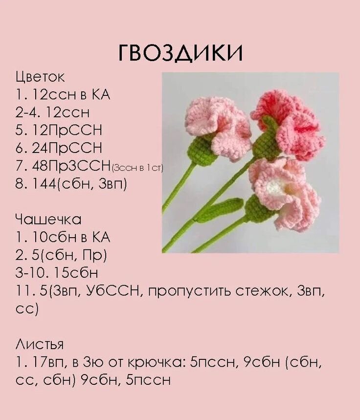 Содержание схемы