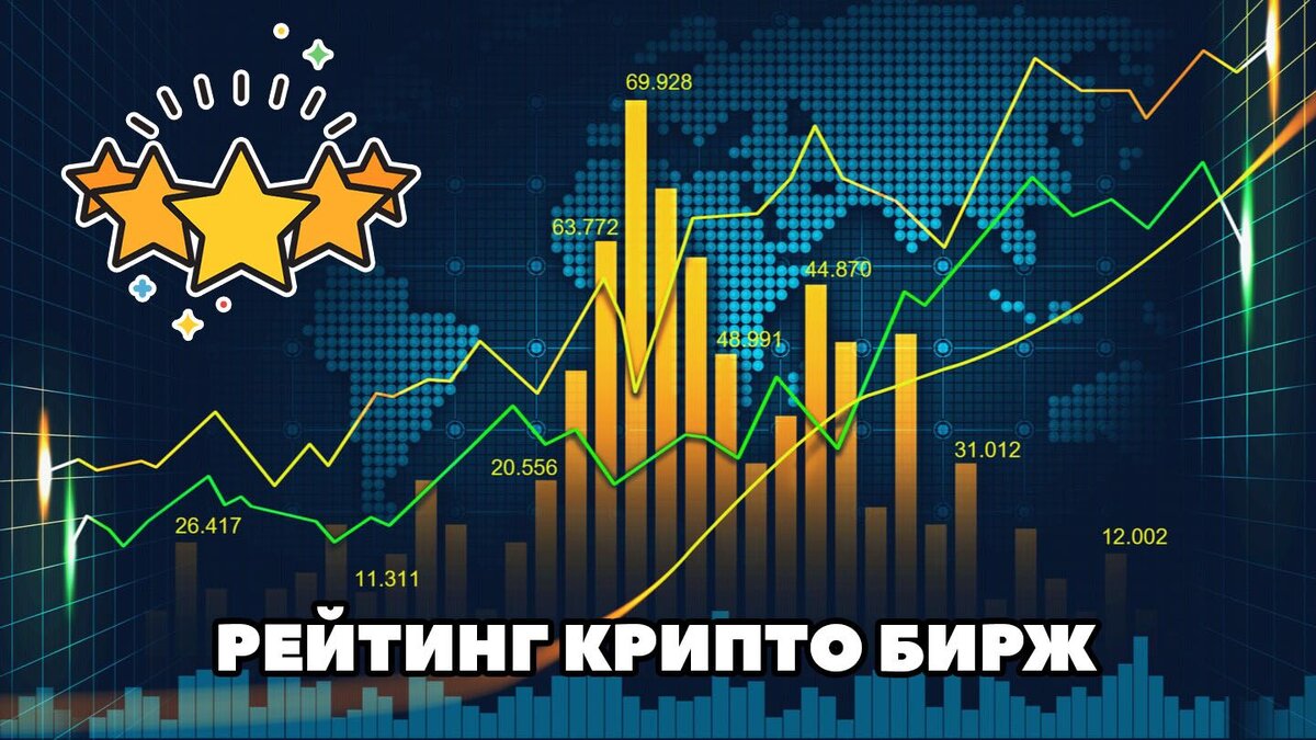 Рейтинг лучших бирж криптовалют для торговли в 2024 году! | Бизнес TRY |  Дзен