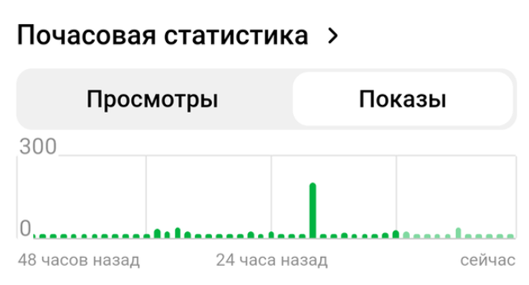 Разбор слова под цифрой 3. Снится под цифрой 3. Снится под цифрой 3. Доп задания под цифрой 1. Хрустальную под цифрой 3.