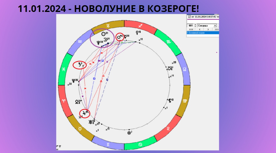 Даты новолуний в 2024