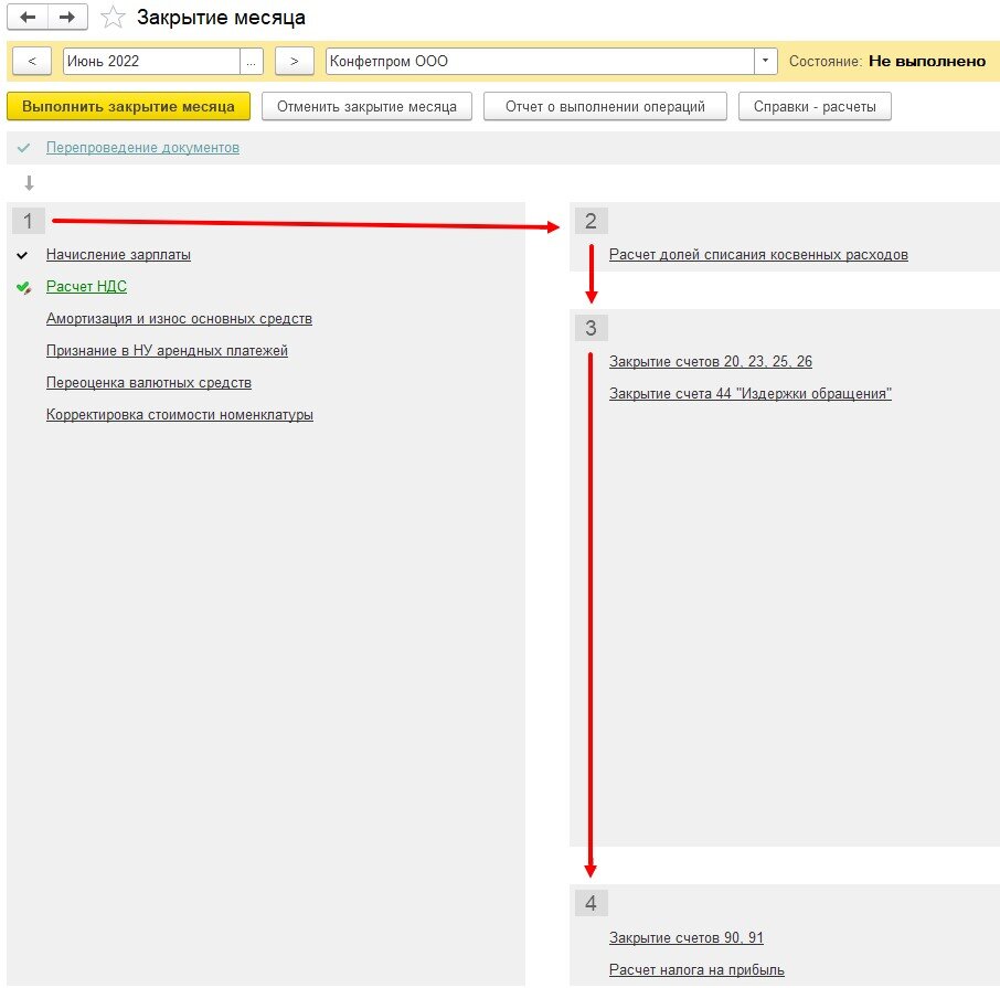 Последовательность операций при закрытии месяца вручную.
