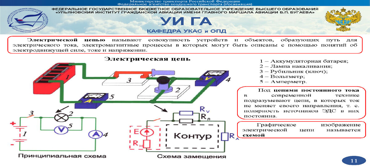 Катион анион катод анод. Разложение воды под действием электрического тока. Почему вода проводит ток. Постоянный ток в воде. Электрический ток и его использование.