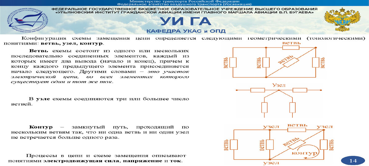 Ок протекающий через амперметр. Участок цепи постоянного тока. Через участок цепи течет постоянный ток. Решение задач по закону ома для участка цепи. Ток протекающий через сопротивления участка цепи.