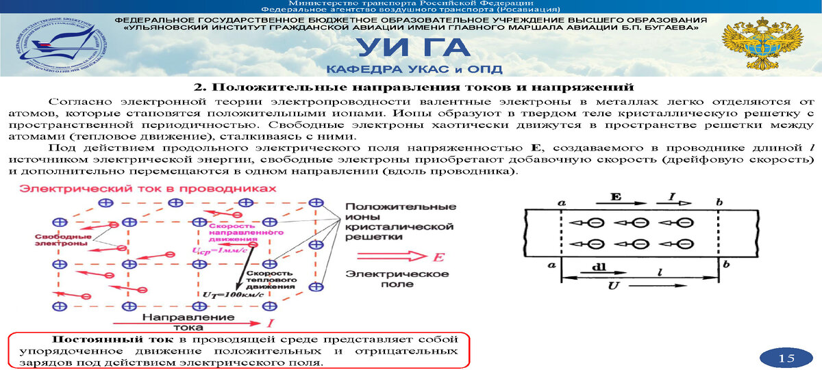 графы электрических цепей