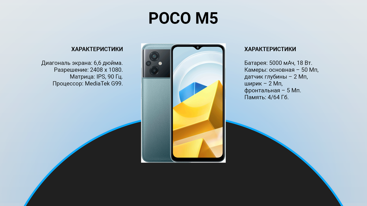 Poco m5 отзывы