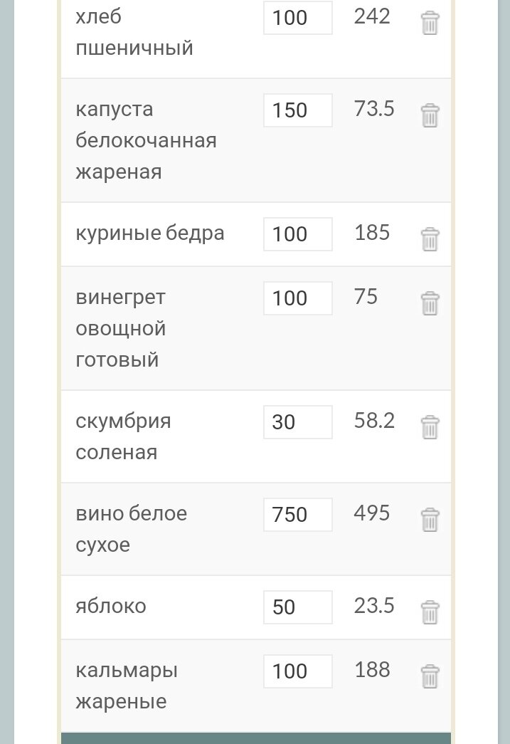 Обед и ужин.