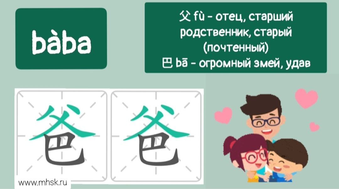 ИЕРОГЛИФ 爸爸 bàba ПАПА