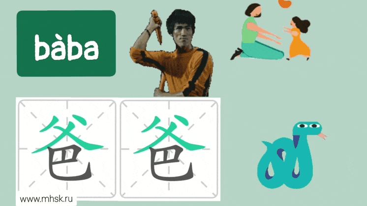 ИЕРОГЛИФ 爸爸 bàba ПАПА