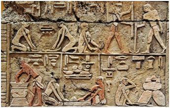 Египетская табличка процесса пивоварения