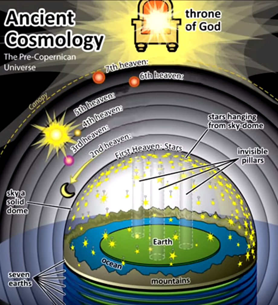 стихи на религиозную тему. стихотворение на православную тему. маяковский цитаты. стих на религиозную тематику. красивые цитаты про бога.
