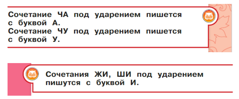 Фрагменты правил взяты из учебника В. Г. Горецкого и др. "Русский язык. Азбука 1 класс. Ч. 2", 2023 г.