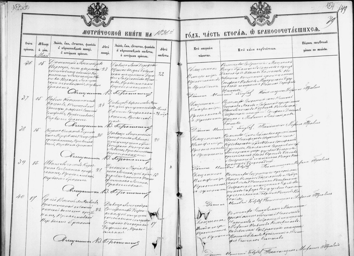 церковные метрические книги. метрическая книга j ,hfrjcjxtnfdib[cz. метрические книги бракосочетания. метрическая книга j ,hfrjcjxtnfdib[cz. метрическая книга бракосочетания.