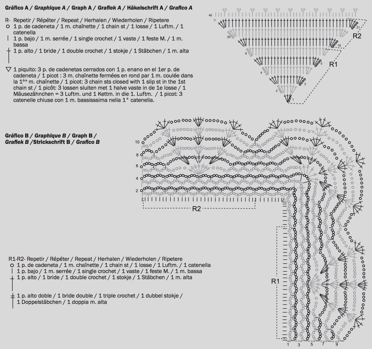 платье крючком для девочки. вязание крючком 7 лет. ажурное платье крючком для девочки. вязание крючком 7 лет. вязание крючком для детей.