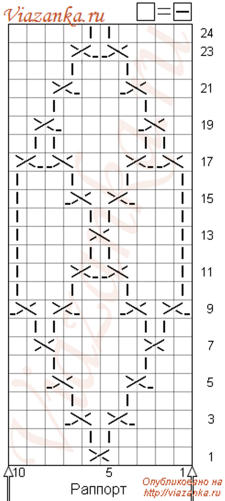 Вышивка по петлям схемы