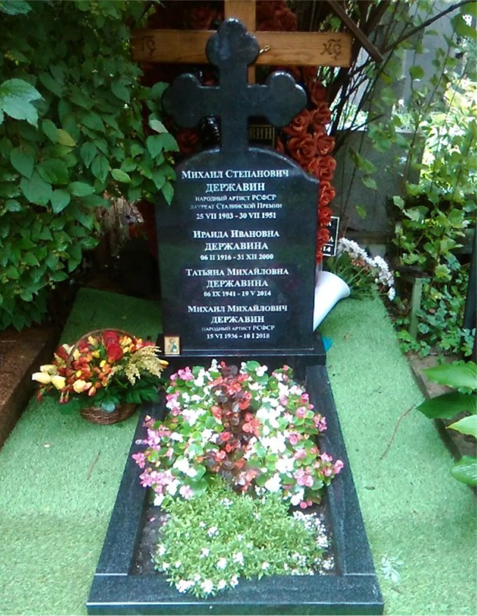 Где похоронен державин артист. Могила Михаила Державина.