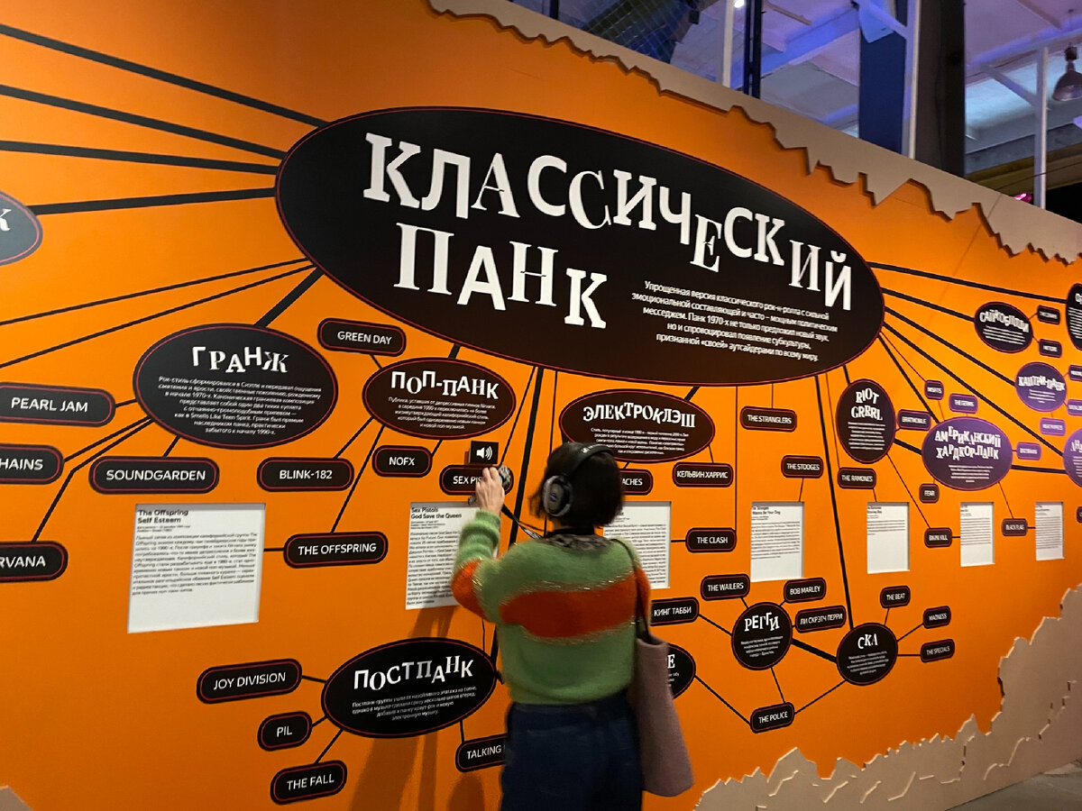 Схема - какой бывает панк