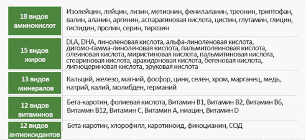 Ого, опять будет полотно текста)