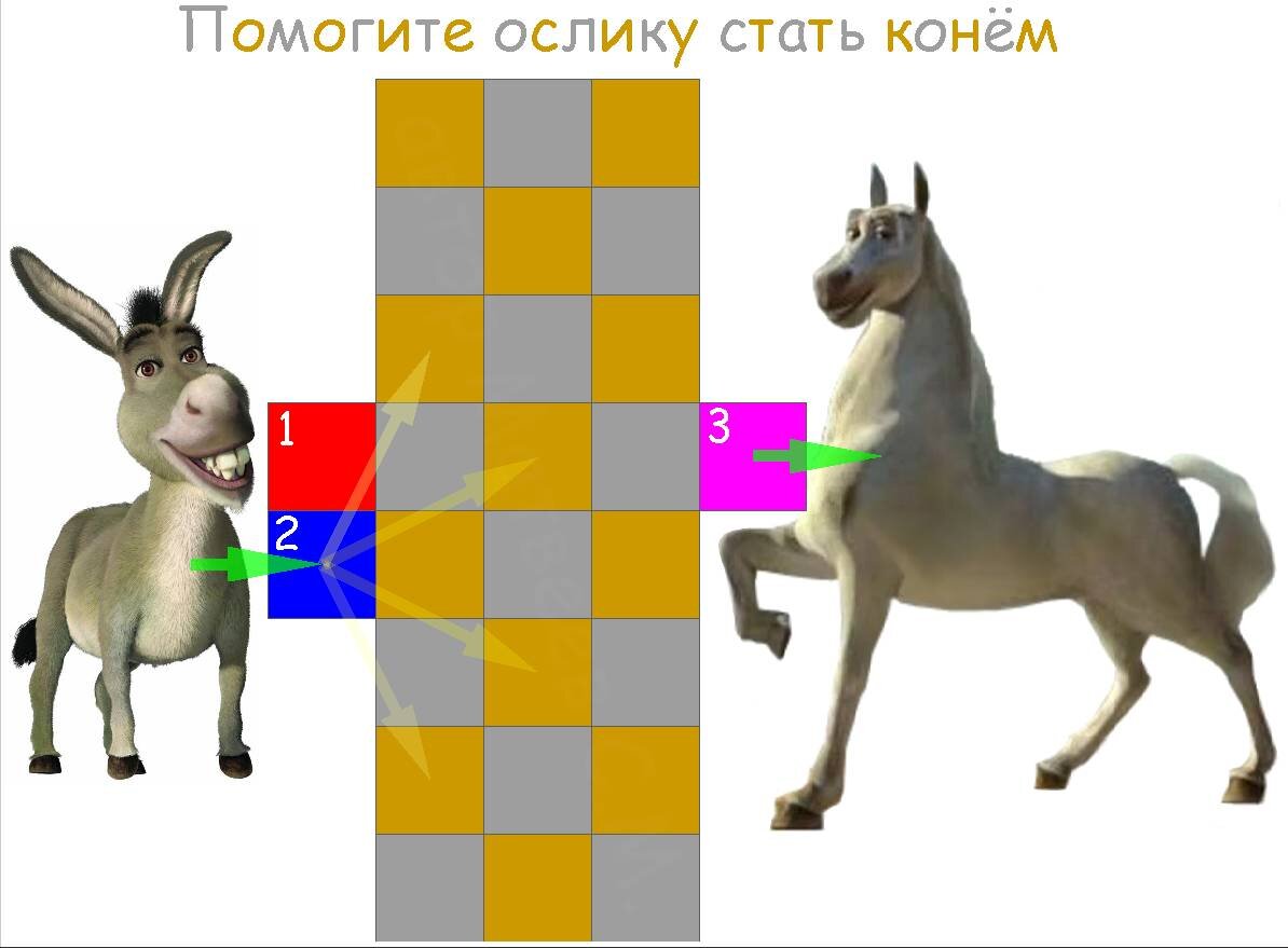 в рисунке использованы фрагменты из открытого доступа