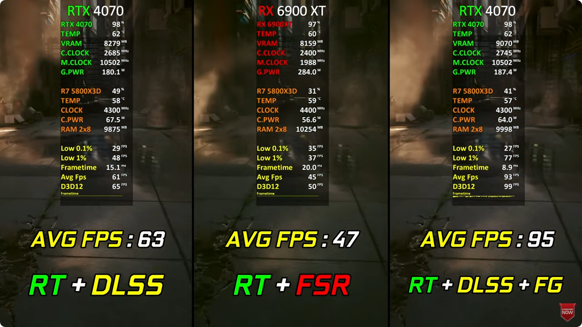 Rtx 4070 vs 7700