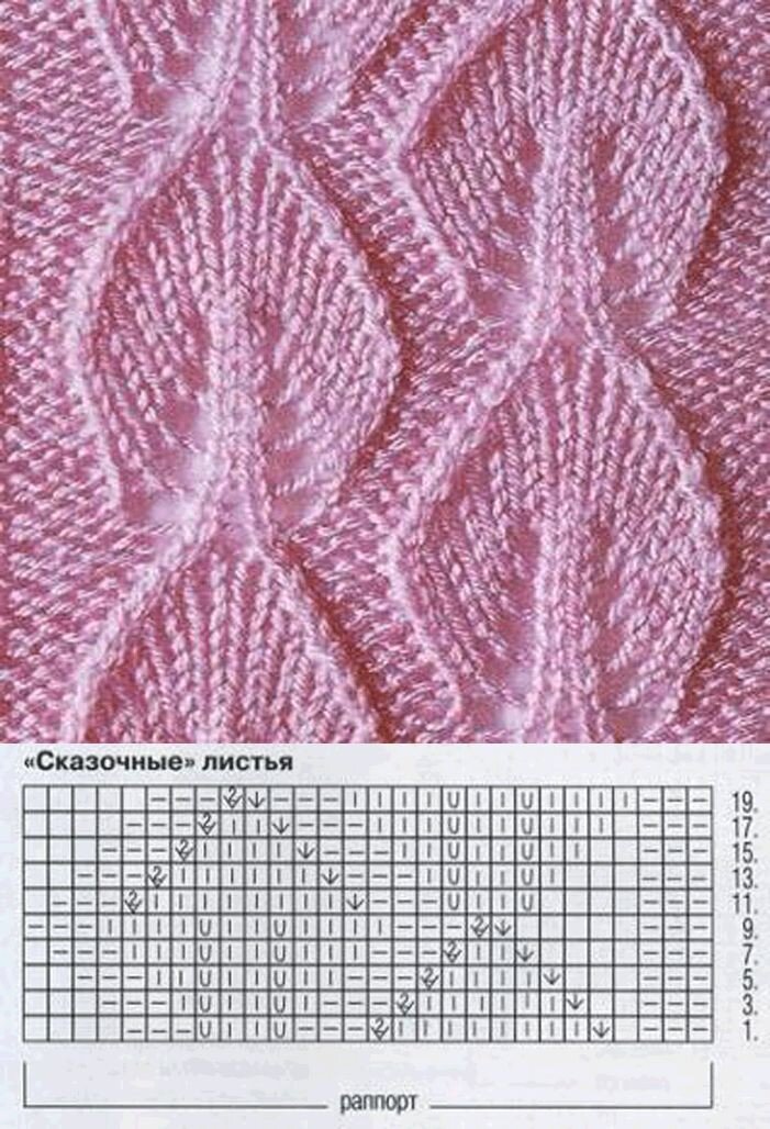 Схема вязания листочками. Схема вязания листочками