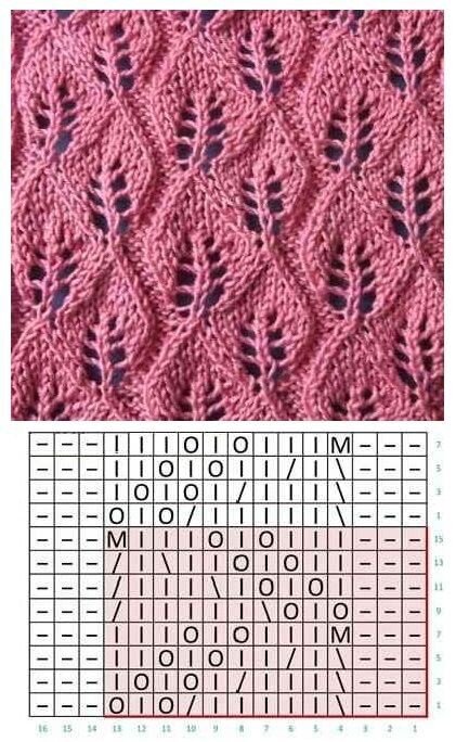 Узоры листики схема и описание