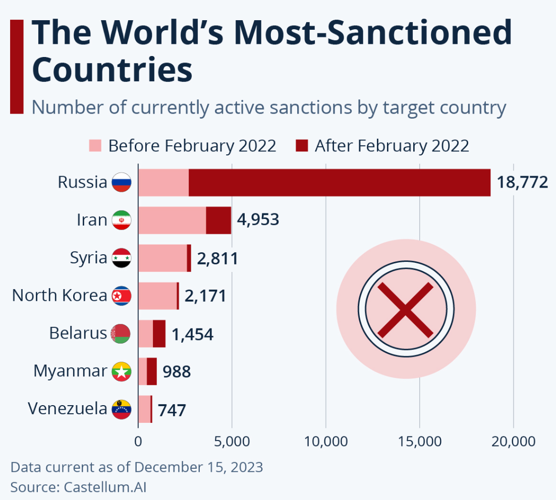Сегодня в выпуске:  — "Лучший источник информации о SEC - это SEC". Ну-ну... — Кто важнее - латинский иммигрант или американский школьник?-7