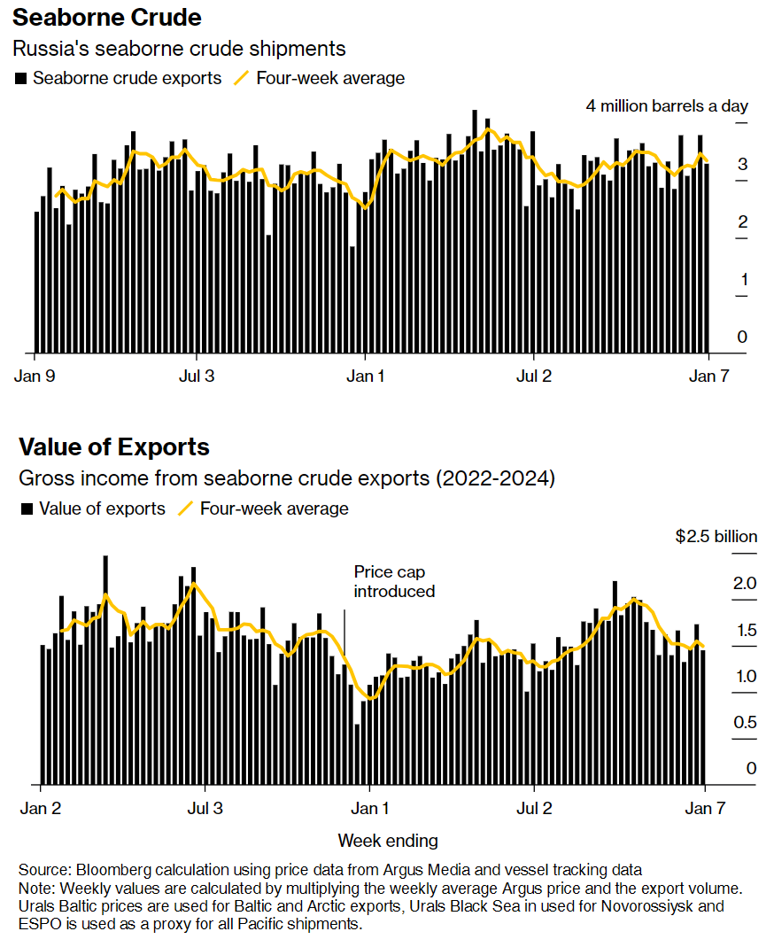 Сегодня в выпуске:  — "Лучший источник информации о SEC - это SEC". Ну-ну... — Кто важнее - латинский иммигрант или американский школьник?-8